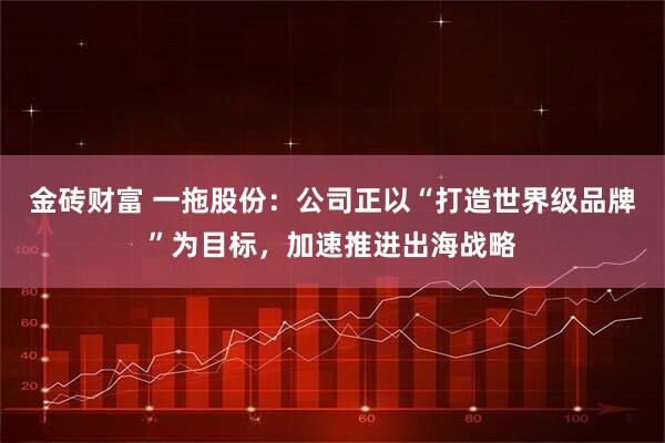 金砖财富 一拖股份：公司正以“打造世界级品牌”为目标，加速推进出海战略
